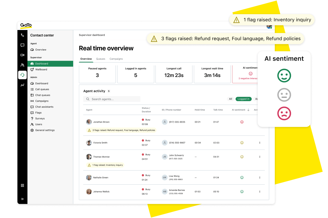 GoTo Connect Center zentralisierte Dashboards zur Berichterstattung mit Echtzeit-Einblicken, SMS-Berichten und Anrufaufzeichnungen für mehr Effizienz, Transparenz und Wachstum.
