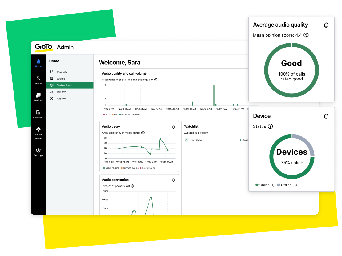 Die GoTo Admin-Bildschirme zeigen Analysen zum Systemzustand wie etwa zur Audioqualität, zu den aktiven Geräten, zur Tonverzögerung und zur Verbindungsqualität.
