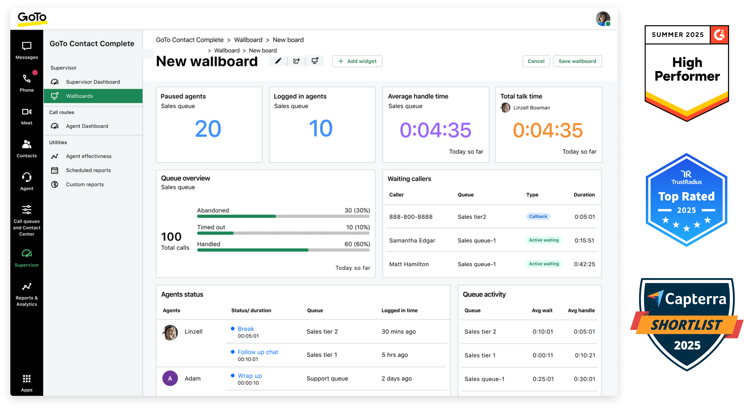 Bild des Contact-Center-Dashboards  von GoTo Connect mit Badges für die Auszeichnungen G2 Leader Fall 2023, TrustRadius Best Value of Price of 2023 und Capterra Shortlist 2023