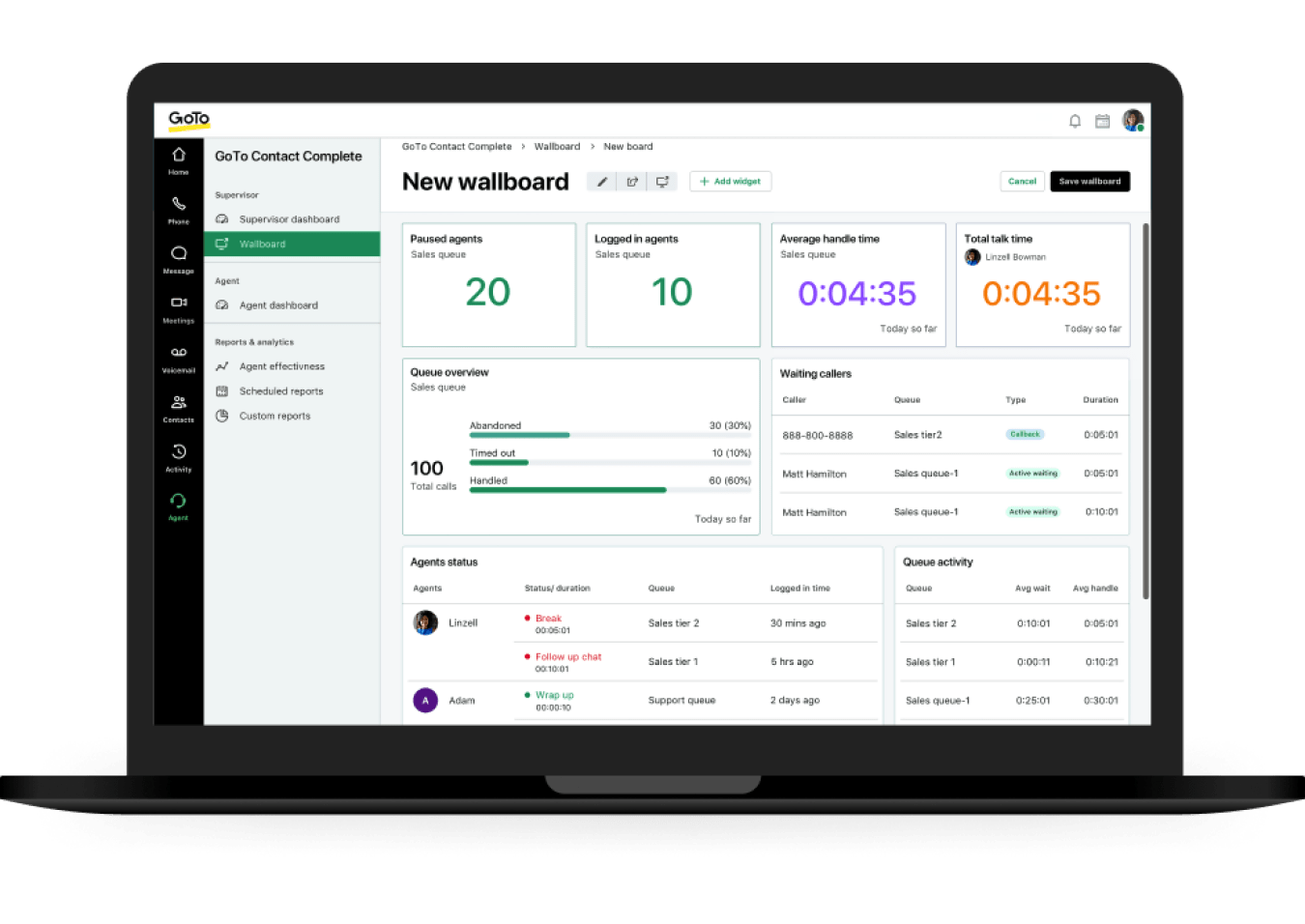 Ansicht des Dashboards für Supervisor:innen im GoTo Contact-Center auf dem Desktop. Zu sehen sind der Beraterstatus, die angemeldeten Berater:innen, die durchschnittliche Abwicklungszeit, die Gesprächsdauer insgesamt, die Übersicht über die Warteschleife, die wartenden Anrufer:innen und mehr. 