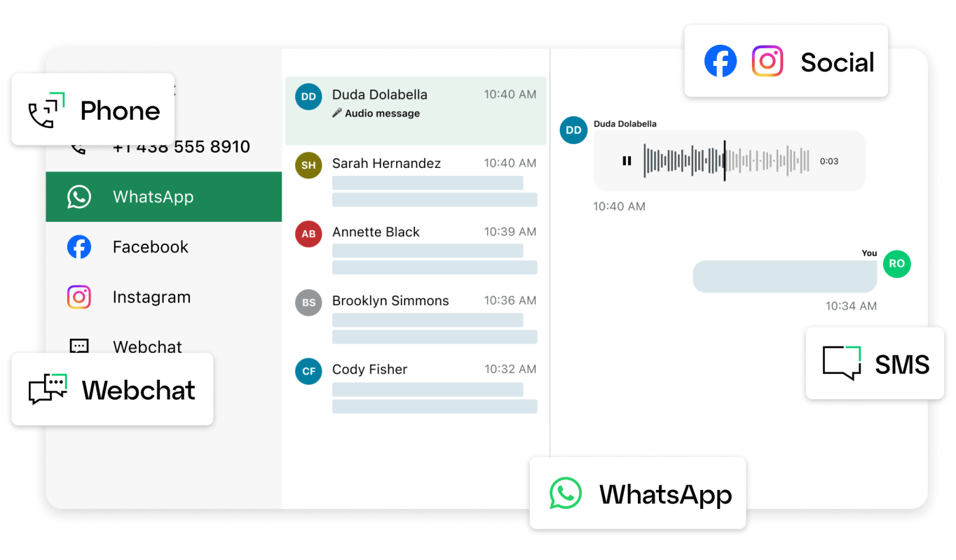 Bildschirme zeigen die Funktionen von GoTo Connect für Telefonie, Videokonferenzen und Wählpläne.