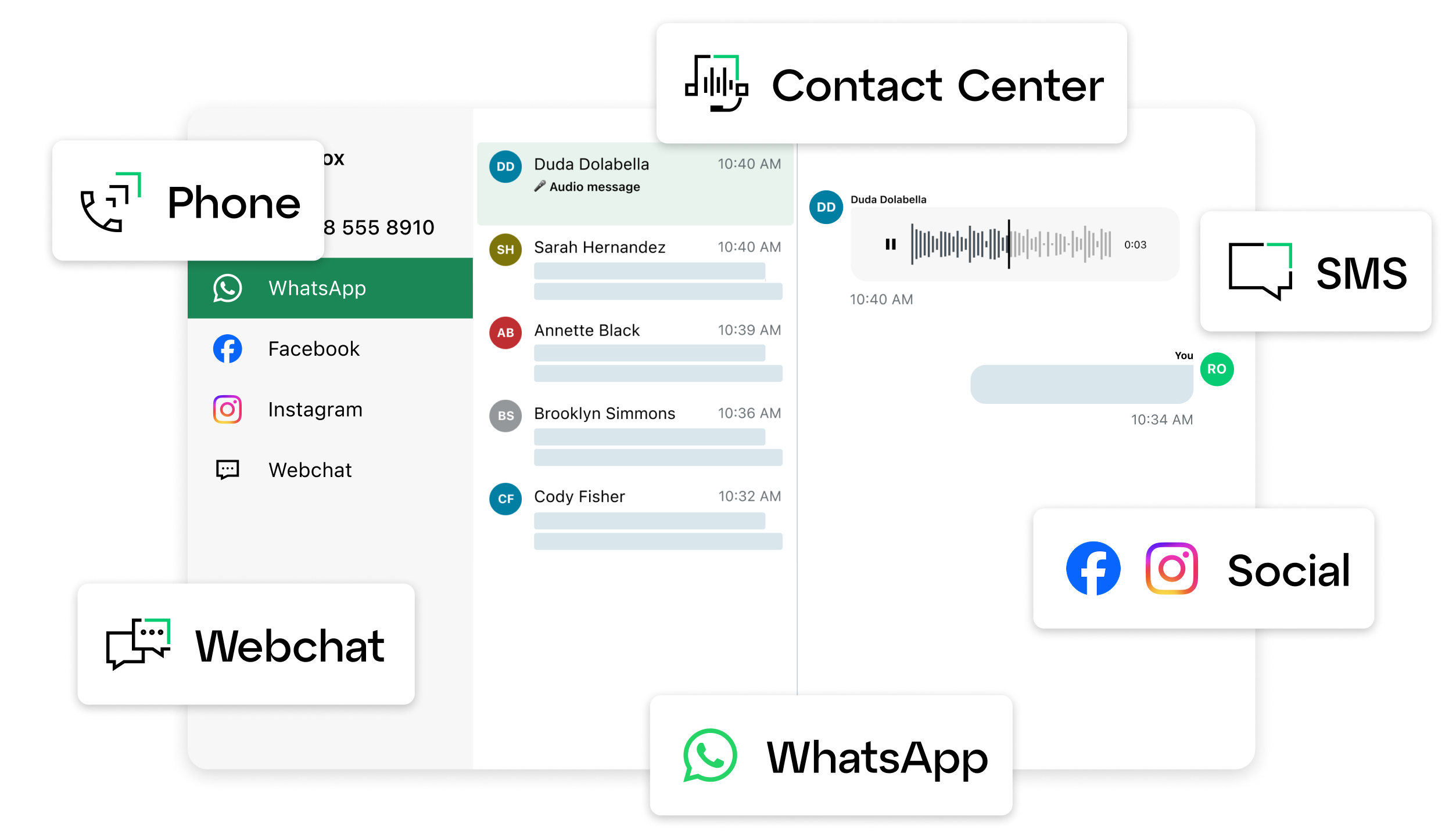 Bildschirme zeigen die Funktionen von GoTo Connect für Telefonie, Videokonferenzen und Wählpläne.