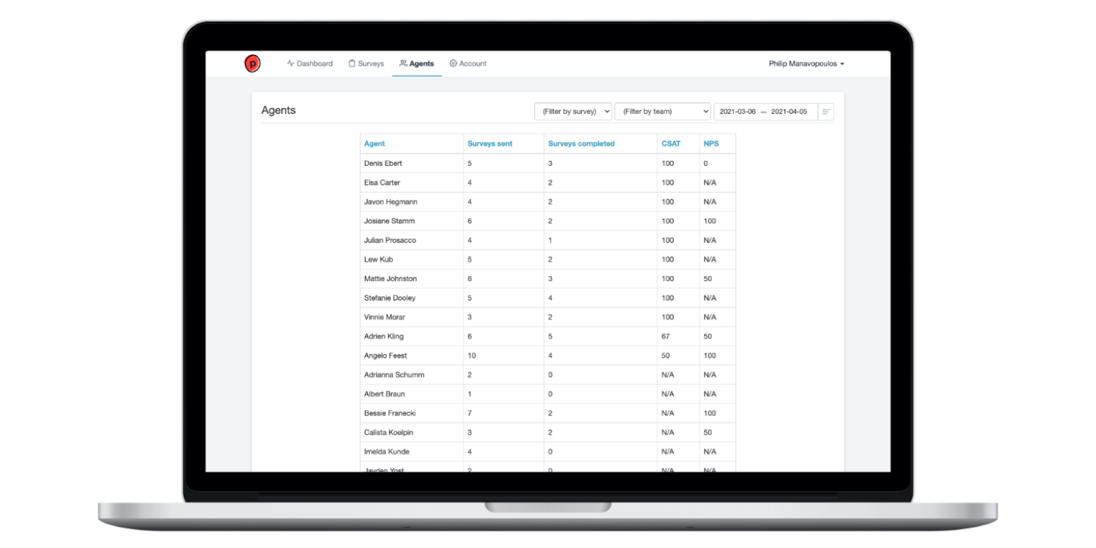 Laptopbildschirm, der das Technikerdashboard zeigt