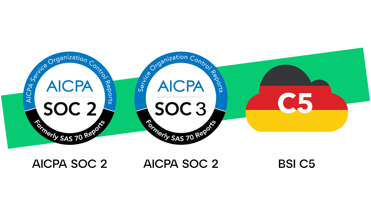 Logos für die Zertifizierungen AICPA SOC 2, AICPA SOC 3 und BSI C5, die die konformen Sicherheitsmaßnahmen hervorheben.