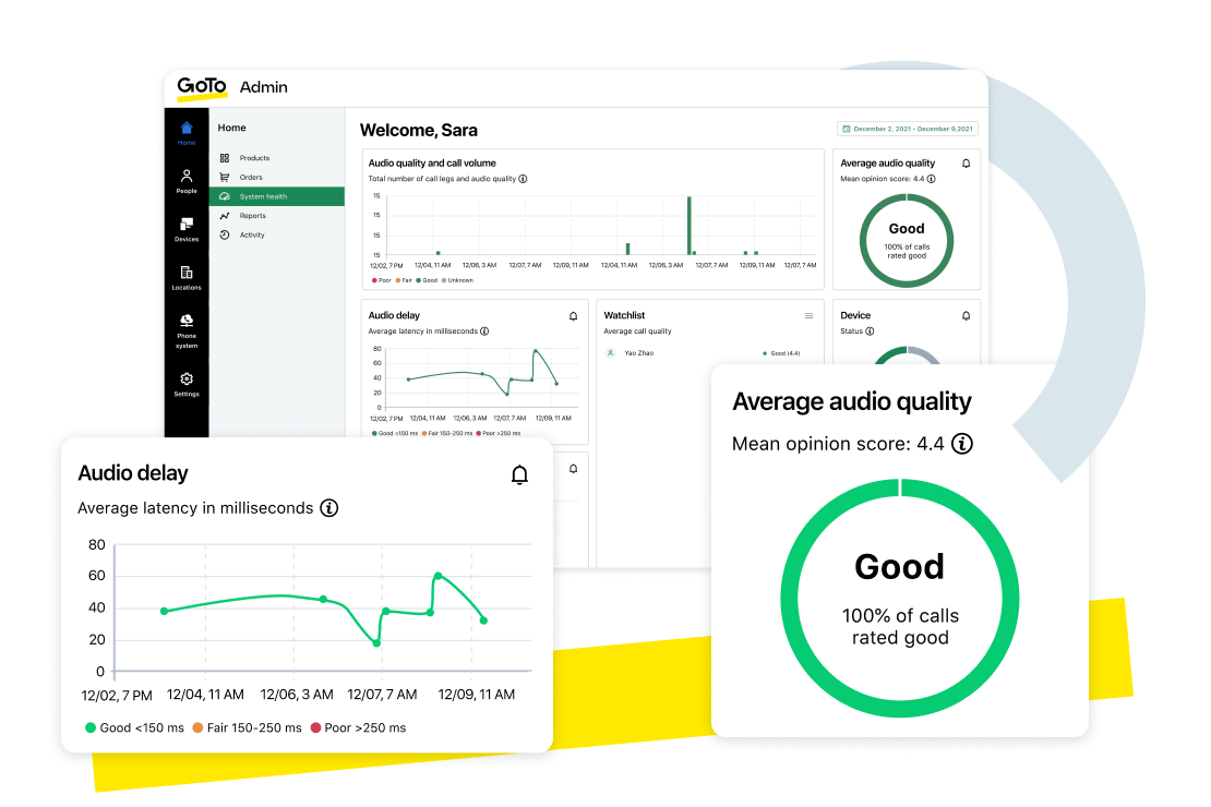  Bildschirme mit dem Admin-Bereich für GoTo Connect, einschließlich der Verfolgung der Audioqualität und Audioverzögerungen.