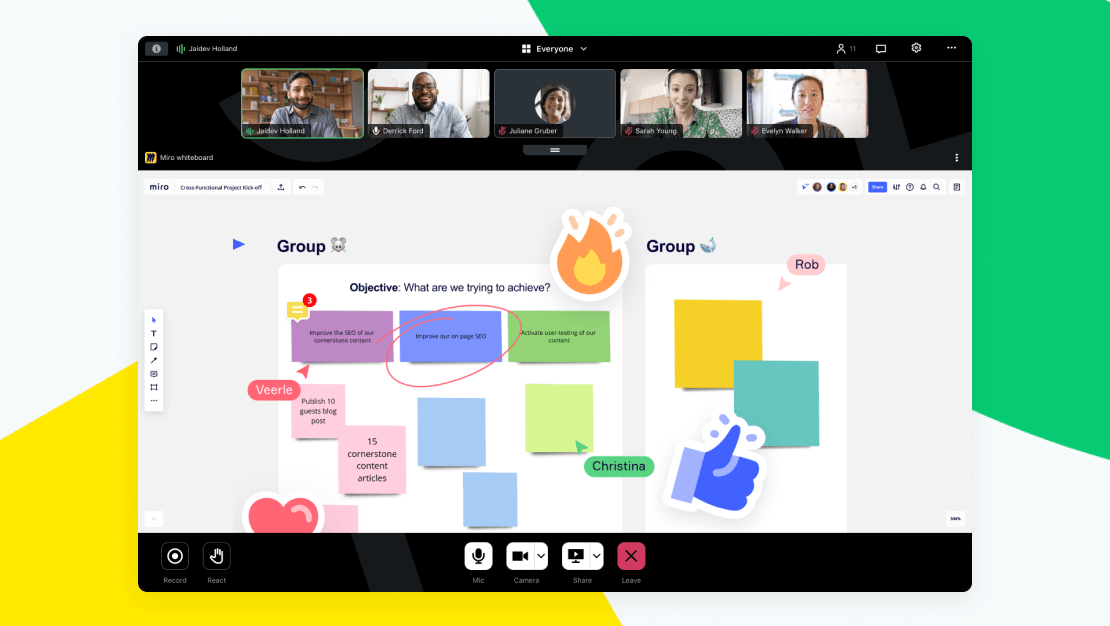 GoTo Connect-Benutzeroberfläche, die Remotemitarbeiter beim Brainstorming und Whiteboarding mithilfe der Miro-Integration zeigt, während sie ihre Webcams verwenden.